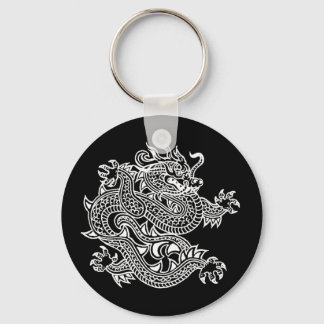 Llavero dragón