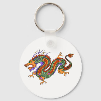 Llavero dragón