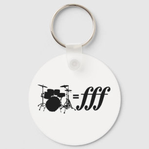 Llavero Drumset