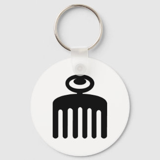 Llavero Duafe | Símbolo Adinkra para belleza femenina