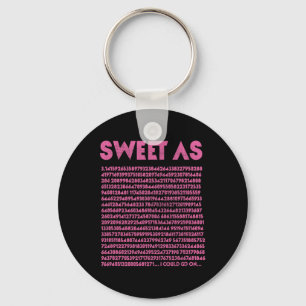 Llavero Dulce Como Maestra De Math Geek Pi 3.14 3.14 Pi Da