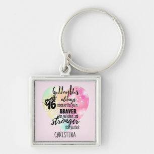 Llavero Dulce Dulce16 Cita regalo más fuerte