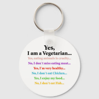 Llavero DumbPreguntas