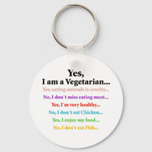 Llavero DumbQuestions