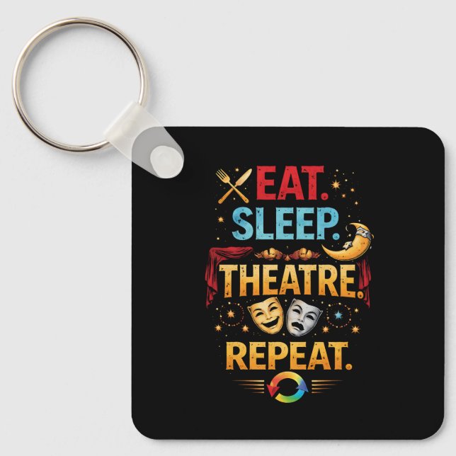 Llavero Eat, Sleep, Theatre, Repeat (Anverso)