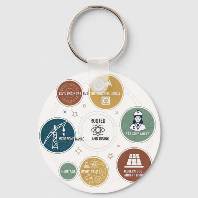 Llavero "Ecos del pasado - Diseño de inspiración histórica (Anverso)