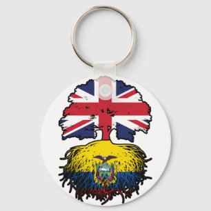 Llavero Ecuador Bandera de raíces de árboles británicos ec
