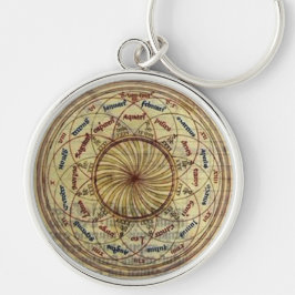 Llavero Edades místicas: Keychain de la rueda zodiaca medi
