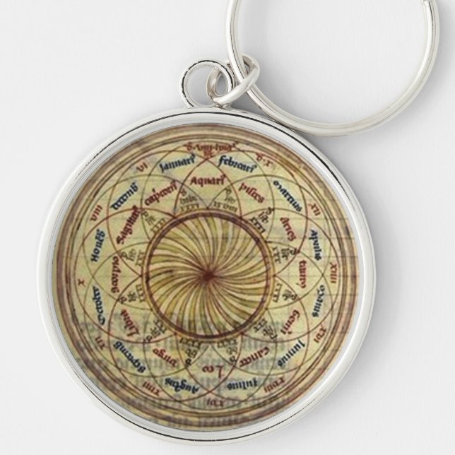 Llavero Edades místicas: Keychain de la rueda zodiaca medi (Frente)