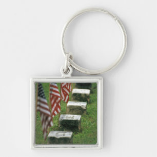 Llavero EE. UU., Pensilvania, Gettysburg. Guerra civil