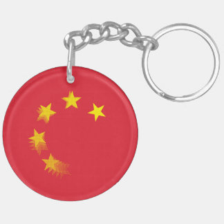 Llavero EEUU vs CHINA / CHINA