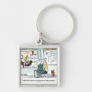 Llavero Efectivo para los Clunkers