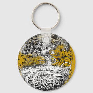 Llavero Efesios 3:17