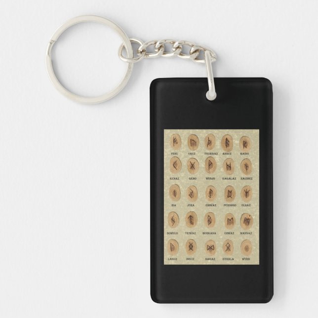 Llavero Ejecuta cadena de teclas (Frente)