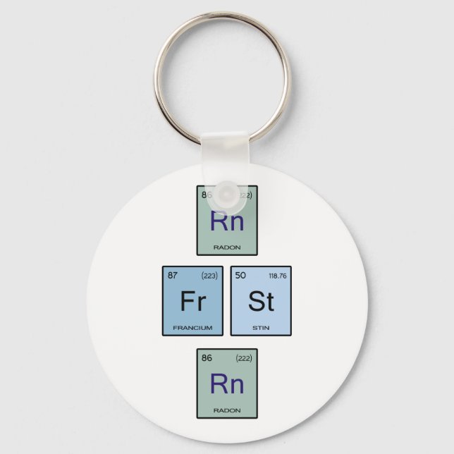 Llavero Ejecutar la ejecución de Forrest (Anverso)