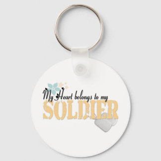 Llavero ejercitar mi corazón1