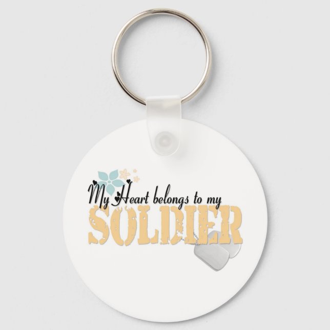 Llavero ejercitar mi corazón1 (Anverso)