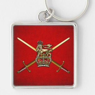 Llavero Ejército Británico