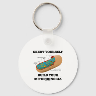 Llavero Ejerza Tu Propia Construcción Mitochondria