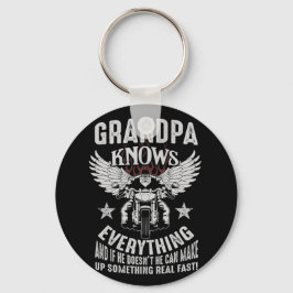 Llavero El abuelo lo sabe todo el día 60 del padre