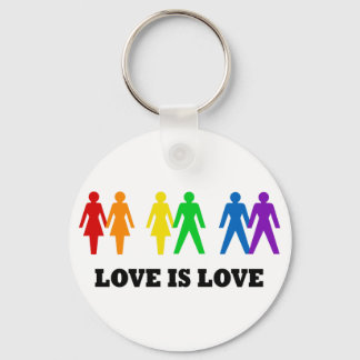 Llavero El amor es amor