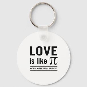 Llavero El Amor Es Como Pi