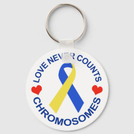 Llavero El amor nunca cuenta