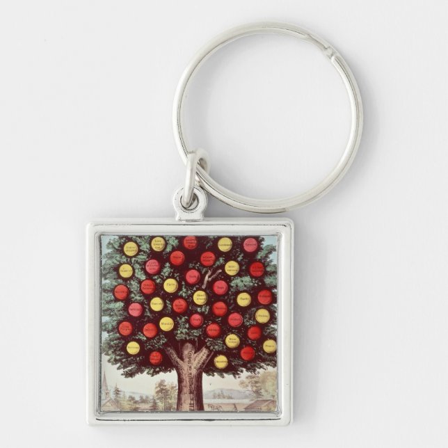 Llavero El árbol de la templanza, 1872 (Frente)