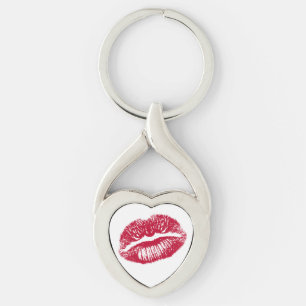 Llavero El Beso, Labios Rojos