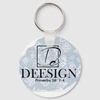 Llavero El Botón Deesign Collective