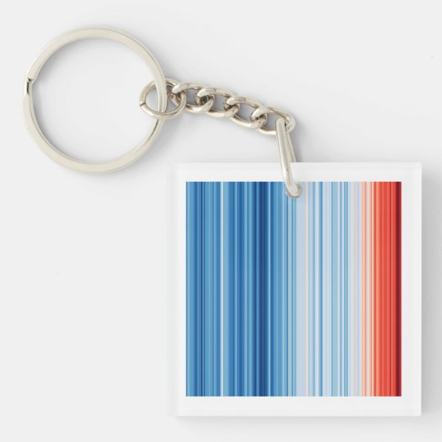 Llavero El calentamiento global el cambio climático el med (Frente)