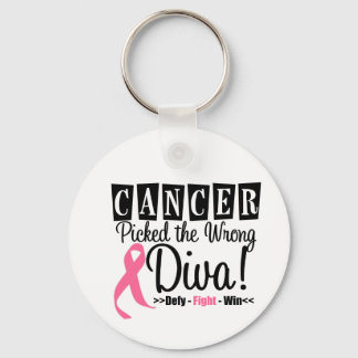 Llavero El cáncer de mama cogió la diva equivocada v2