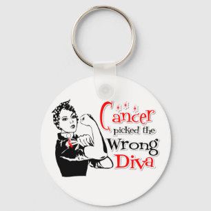 Llavero El cáncer oral cogió la diva equivocada