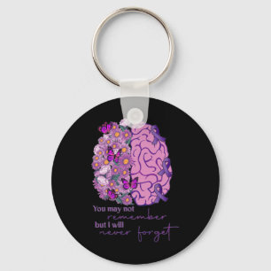 Llavero El cerebro no recuerda nunca olvidar el Alzheimerh