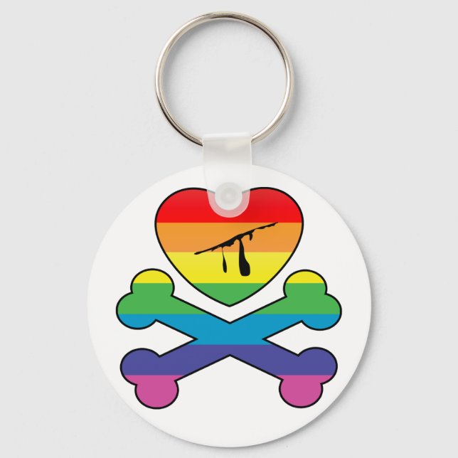 Llavero el corazón y los huesos. (Anverso)