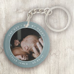 Llavero El día en que conocí a mi papá foto del niño del D<br><div class="desc">Agrega una fotografía de tu bebé el día en que conocieron a su papá, así como su nombre y fecha de nacimiento para un regalo del primer Día del Padre que será valorado para siempre. La fotografía tiene fines ilustrativos y puede cambiarse a una de las tuyas. **LEE ANTES DE...</div>