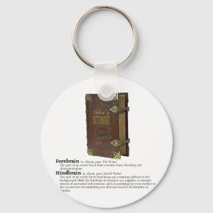 Llavero El diccionario de los actores - cerebros