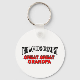 Llavero El Gran Abuelo más grande del mundo