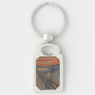 Llavero El grito de la naturaleza de Edvard Munch 1893
