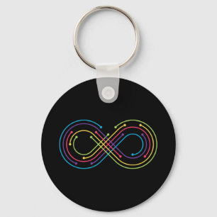 Llavero El infinito arcoiris puede simbolizar cualquier co