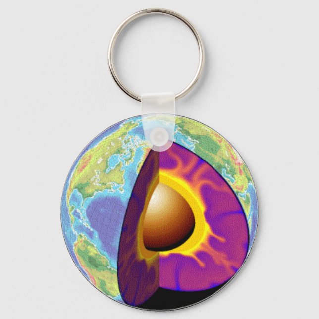 Llavero El magnético núcleo de hierro de la Tierra expone  (Anverso)