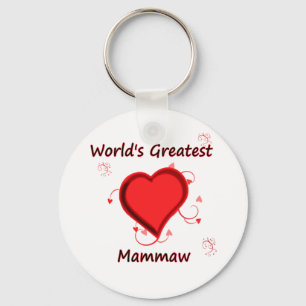 Llavero El mammaw más grande del mundo
