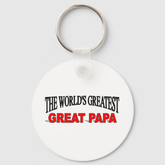 Llavero El mayor papá del mundo