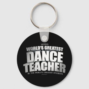 Llavero El mejor profesor de danza del mundo