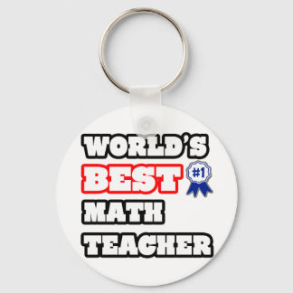 Llavero El mejor profesor de matemáticas del mundo