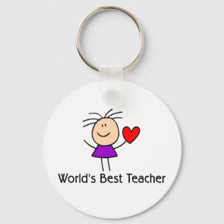 Llavero El mejor profesor del mundo