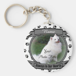 Llavero El Monumento Al Perro Siempre En Nuestro Corazón