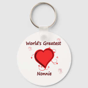 Llavero El nonnie más grande del mundo