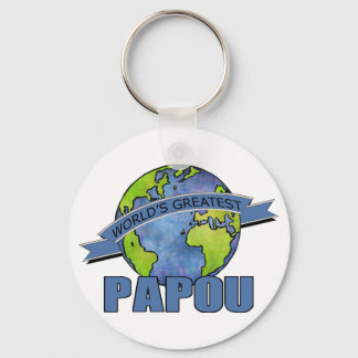 Llavero El Papou Más Grande del Mundo