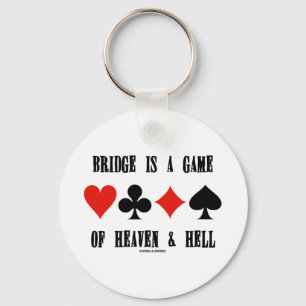 Llavero El Puente Es Un Juego De Cielo E Infierno (Trajes 